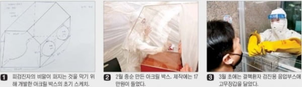"보건소 직원이 뭘 한다고…" 수군댔지만, 세계가 놀랐다