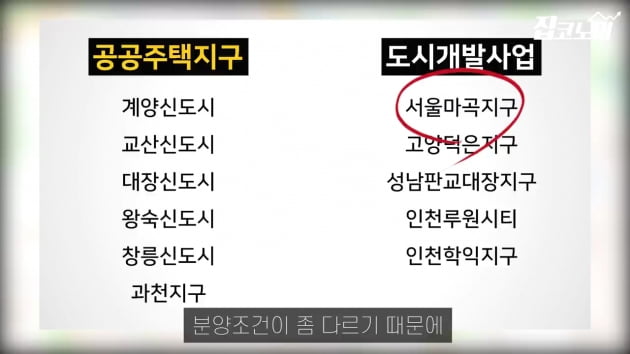 "시세보다 싸다"는 3기 신도시, 분양가는? [집코노미TV]