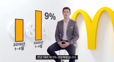 베스트버거 뭐길래…맥도날드 "코로나에도 올해 9% 성장"