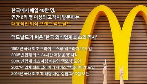 '알바 신화' 맥도날드 수장 "2억 명 목소리가 빅맥의 시작과 끝" 