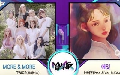 '뮤직뱅크' 트와이스 1위로 통산 100번째 1위 기록 달성