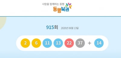 915회 로또 1등 당첨번호 '2, 6, 11, 13, 22, 37'