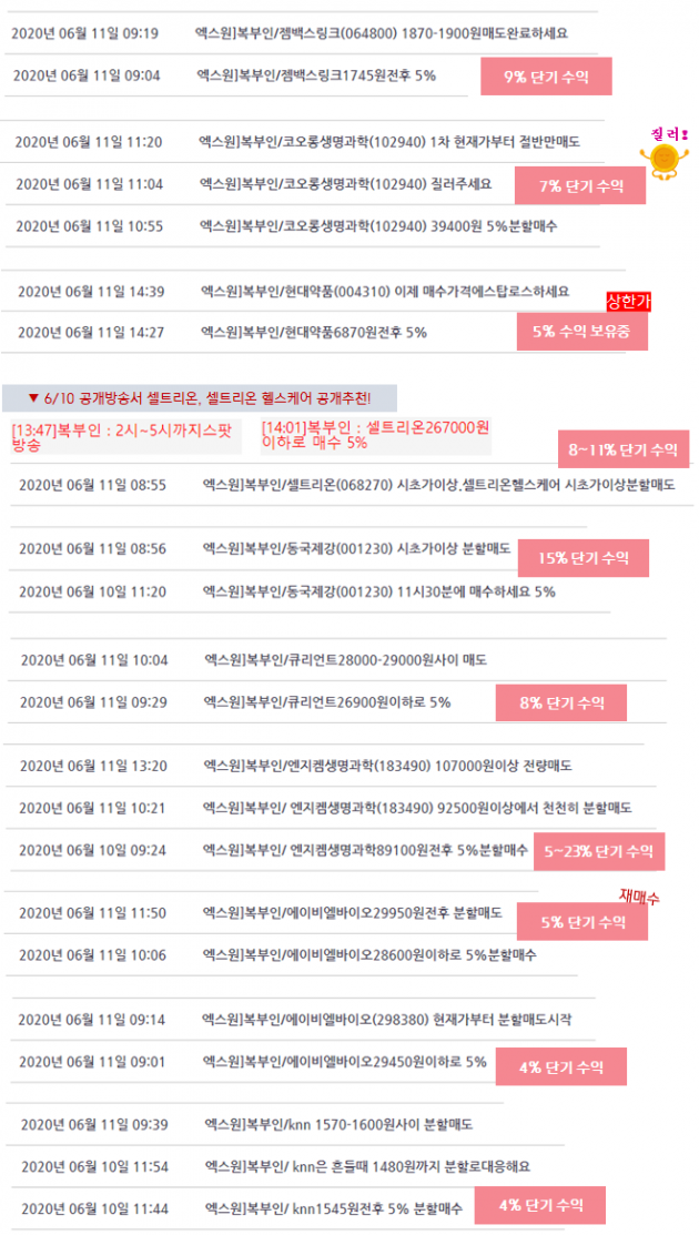 코로나19 항체 개발 속도전…변종 바이러스 무력화 ‘이 종목’