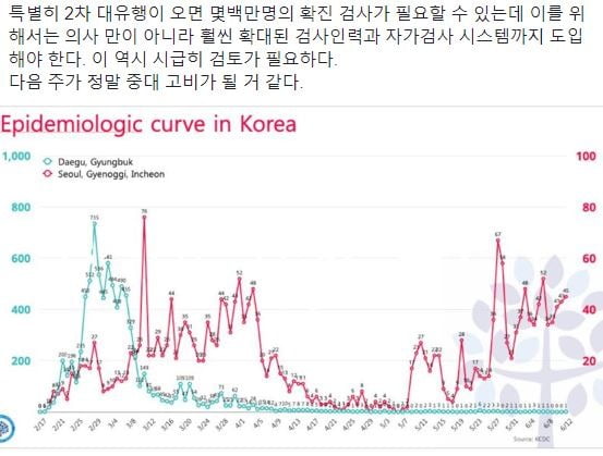 [사진=이왕준 명지의료재단 이사장 페이스북 캡처]