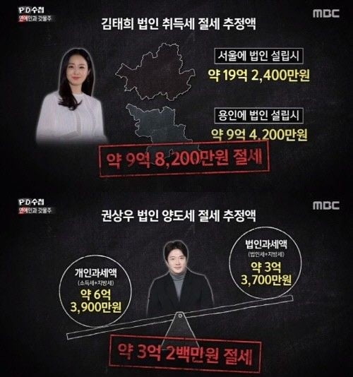 ./사진=MBC 'PD수첩' 영상 캡처