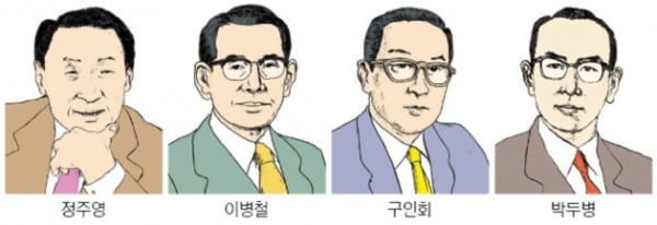 정주영·이병철·구인회·박두병…웹툰으로 부활한 '1세대 창업주'