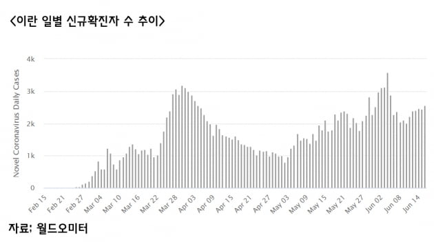 사진:EPA연합뉴스