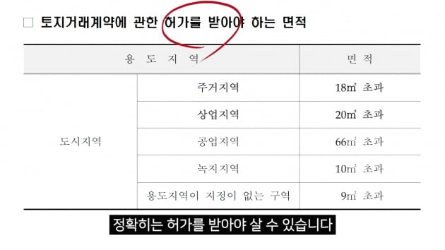 [집코노미TV] 오늘부터 삼성·잠실 아파트 잘못 사면 징역형?