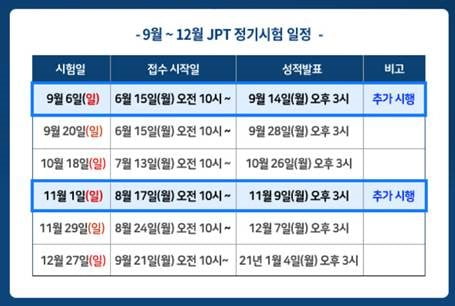 일본기업 취준생위해…JPT 9월·11월 추가시험 실시