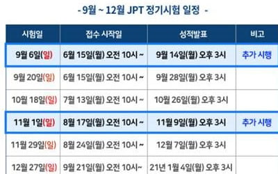 일본기업 취준생위해…JPT 9월·11월 추가시험 실시