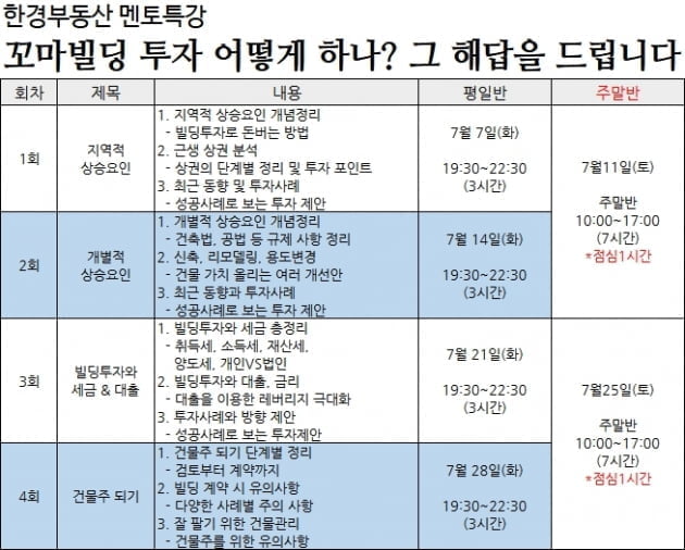 [멘토특강] '빌딩 부자로 가는 길' 실전에서 체득한 노하우 전수