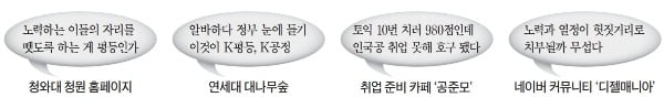 '인국공 사태'로 번진 인천공항 정규직 갈등