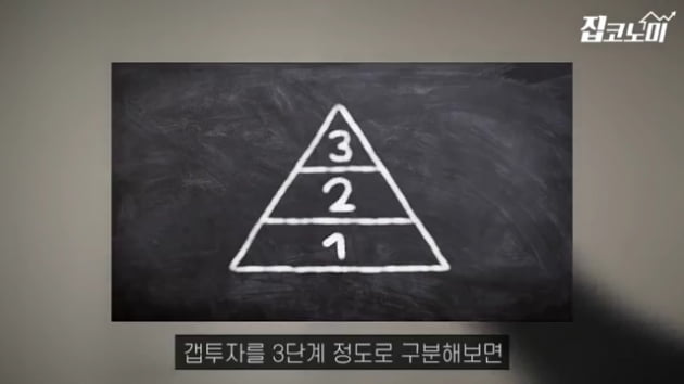 500만원으로 2억 아파트를?…'갭투자'의 진실 [집코노미TV]