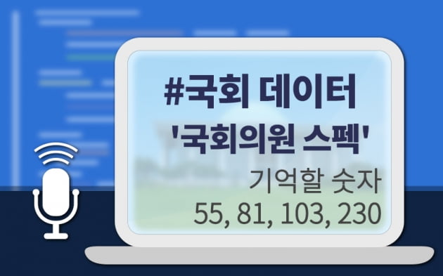 [데담] 무려 103명? SKY 출신 국회의원, 이렇게나 많아?