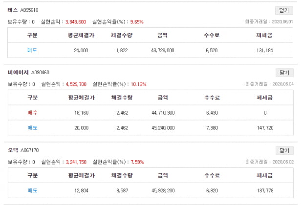 비에이치, 테스 적중! ”급등예상” 실적개선株 TOP5