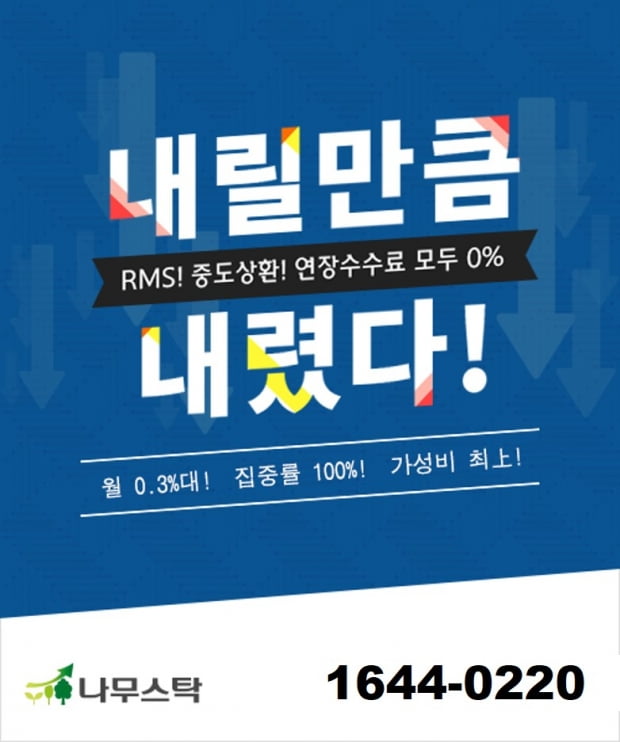 [선.옵션 만기 투자전략] 『연 3.6% + 주식매입 + 신용/미수 반대매매 상.환』 (비용 일체 無)