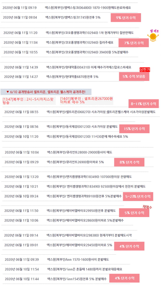 [특징주]셀트리온 헬스케어 후속전략은? 관심유망 제약주 TOP5