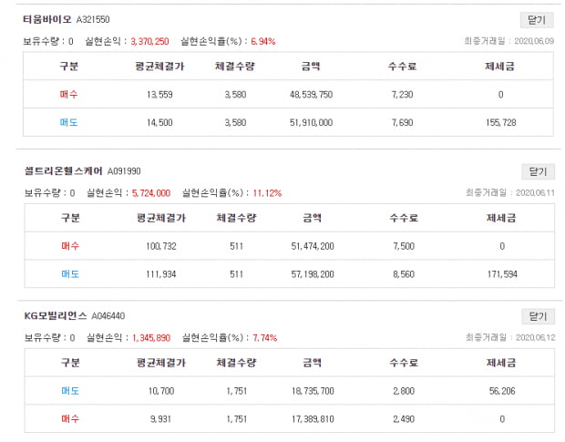 [바이오株] 램시마가 평정한 국내시장, 변종 바이러스 무력화 ‘이 종목’