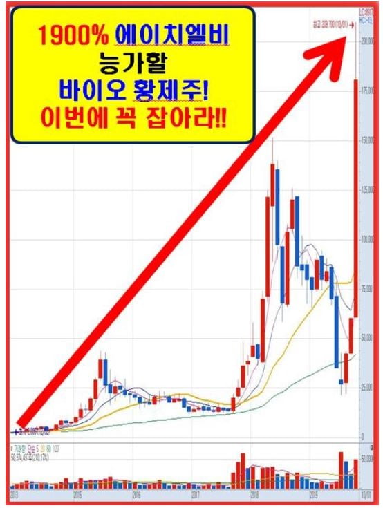 1900% 大시세 터진 에이치엘비 능가할 황금주!