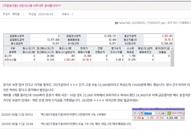 “목표주가 100%상향” 언택트시대 온라인복지 관련주 주목!