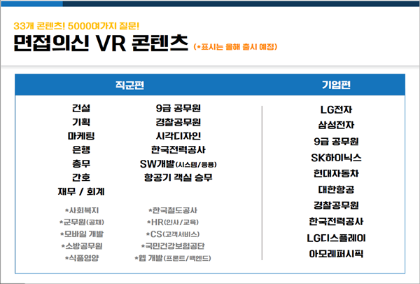 세종대, VR 면접 체험 상시 운영