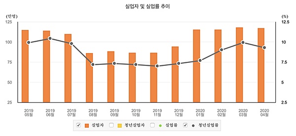 [2020 인싸와 아싸②] “혼자 있는게 좋아요” 늘어나는 자발적 아싸