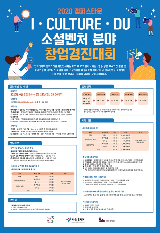 인덕대, 2020 캠퍼스타운 ‘I·CULTURE·DU 소셜벤처 분야 창업경진대회&#39; 개최
