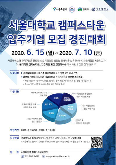 서울대-관악구, 캠퍼스타운 입주기업 모집