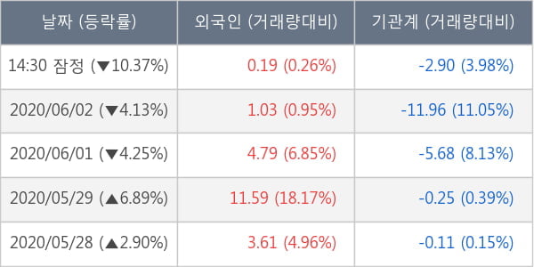 메드팩토