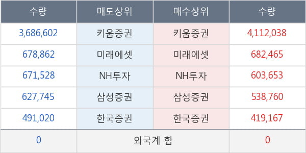 유비케어