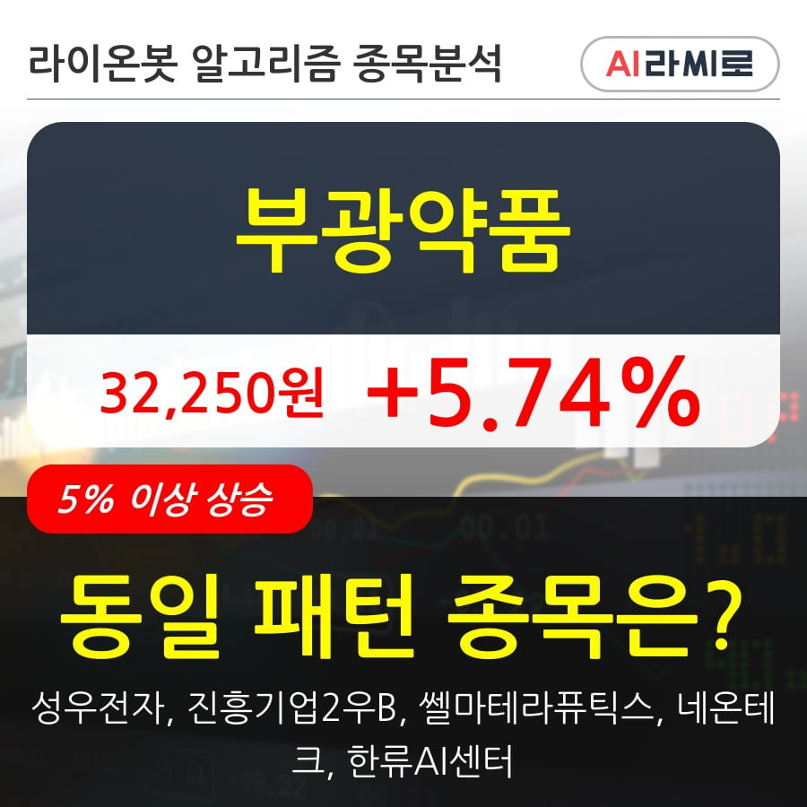 부광약품