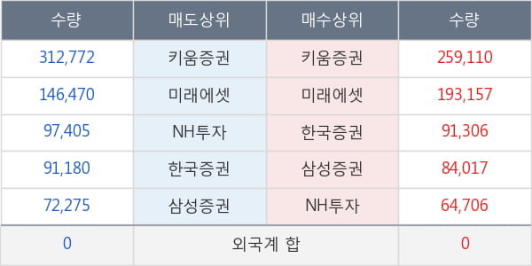 앱클론