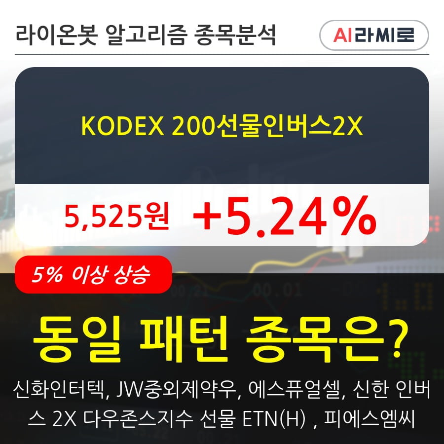 KODEX 200선물인버스2X