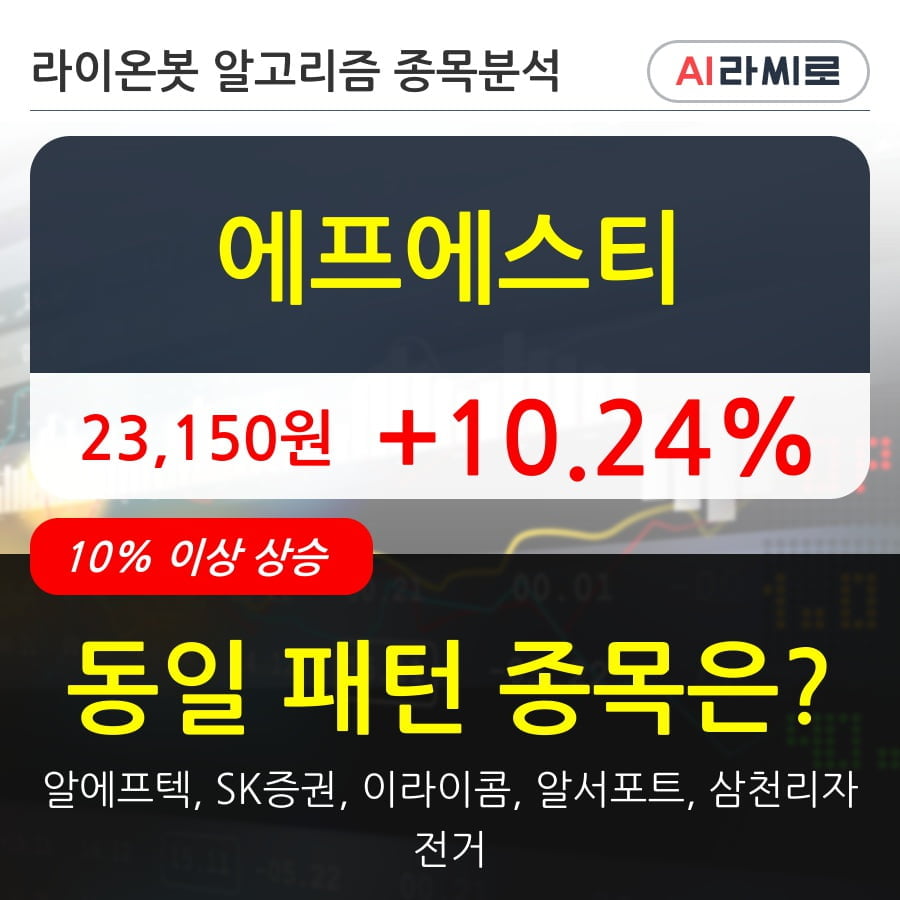 에프에스티