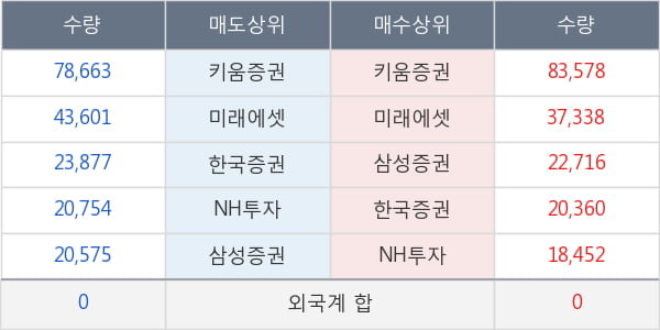 제테마