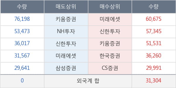 아미코젠