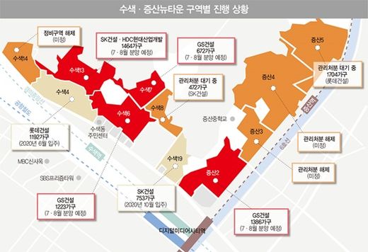 ‘서울 뉴타운의 대장주’ 수색·증산뉴타운