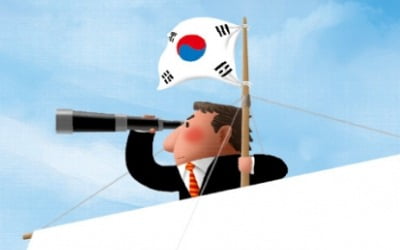 "포스트 코로나 대비"…한국기업 전략적 협업 강화
