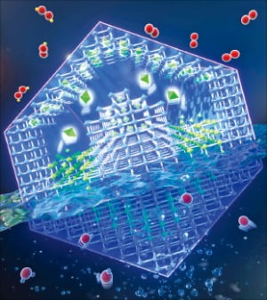 KAIST 신소재공학과 연구팀이 만든 리튬 공기 배터리 촉매 개념도. 블록 모양 기공 구조로 촉매를 안정화시켰다.  KAIST  제공 