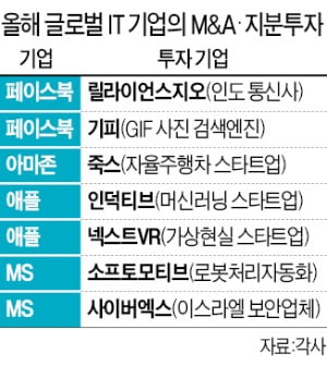 악재 쌓였는데…'뉴삼성' 동력 상실하나