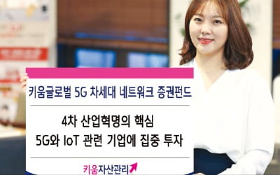 키움증권, 국내 첫 5G 펀드…북미·亞·유럽 66개 종목 담아