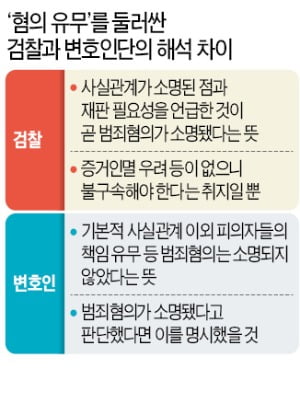 "사실관계 소명됐다"는 법원…삼성은 "범죄혐의 인정 안된 것"