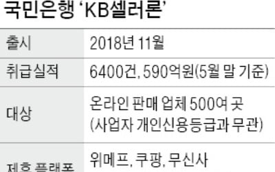 지마켓·옥션 입점 상인에도 '先정산'…발 넓히는 'e커머스 금융' KB셀러론