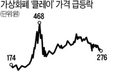 거래소의 막무가내 상장…'카카오 코인' 과열