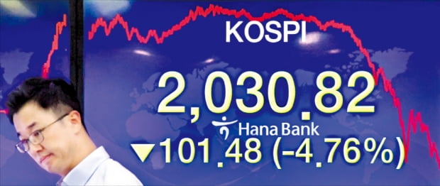 코로나19 재확산 우려가 제기되면서 코스피지수가 15일 4.76% 떨어진 2030.82에 거래를 마쳤다. 이날 서울 을지로 하나은행 본점 딜링룸에서 딜러가 코스피지수가 표시된 전광판 앞을 지나가고 있다.  김영우 기자  youngwoo@hankyung.com 