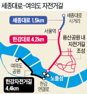 [단독] 서울 7만개 빌딩 교통유발부담금 더 낸다…주차비도 3~4배 인상 