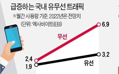 이번엔 에픽게임즈…또 불거진 '망이용료 분쟁'