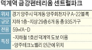 "강남까지 20분"…全가구 전용 59㎡ 4베이