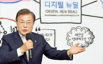 [포토] 문 대통령 “디지털 뉴딜 키우겠다”