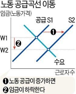 얽매일 게 없는데…리키는 왜 '과로의 굴레'에 빠졌을까